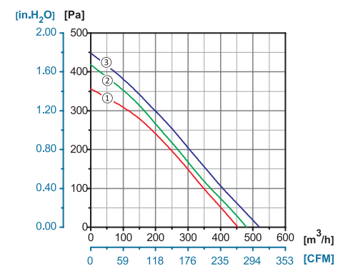 yth游艇会(中国区)官方网站