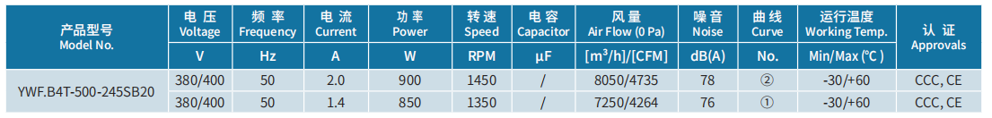 yth游艇会(中国区)官方网站
